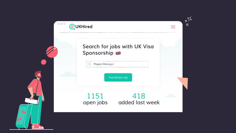 2D Animated Explainer - UKHired